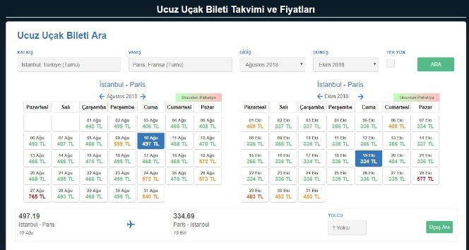 Türkiye’de online uçak bileti alımlarında artış