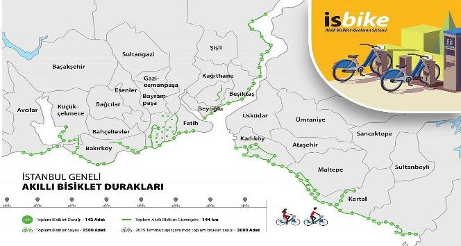 İBB’den Hem ulaşım hem spor için İstanbul’a bisiklet ağı!