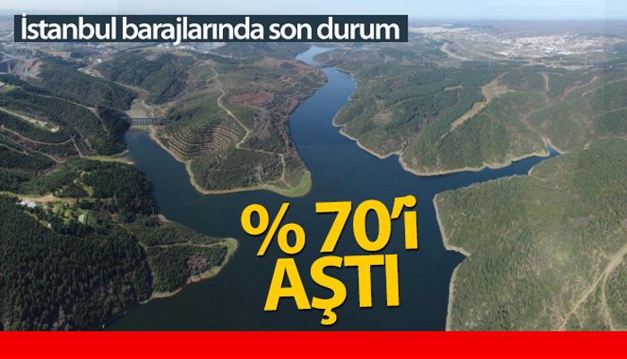 İstanbul barajlarındaki doluluk oranı yüzde 70’i aştı