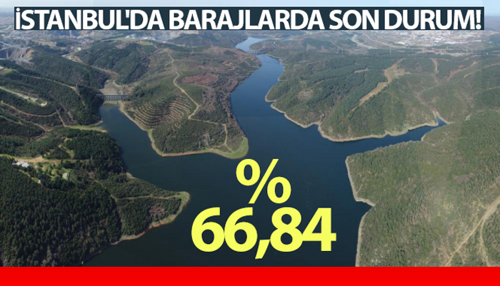 İstanbul’da barajların doluluk oranı yüzde 66,84’e ulaştı